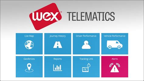 Wex telematics. Things To Know About Wex telematics. 